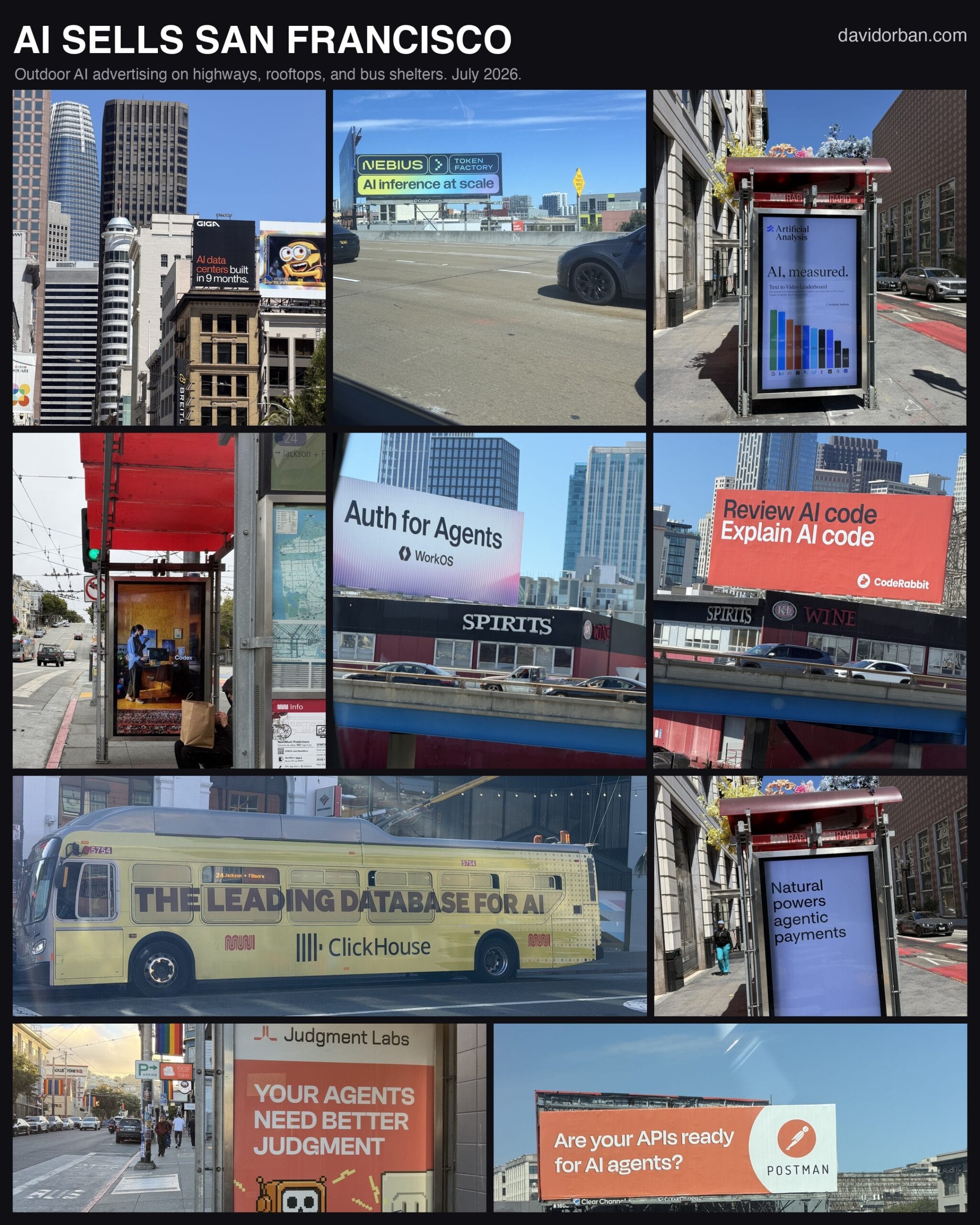 L’AI vende San Francisco. Una settimana di pubblicità esterna, fotografata da automobili, marciapiedi e fermate dell’autobus.
