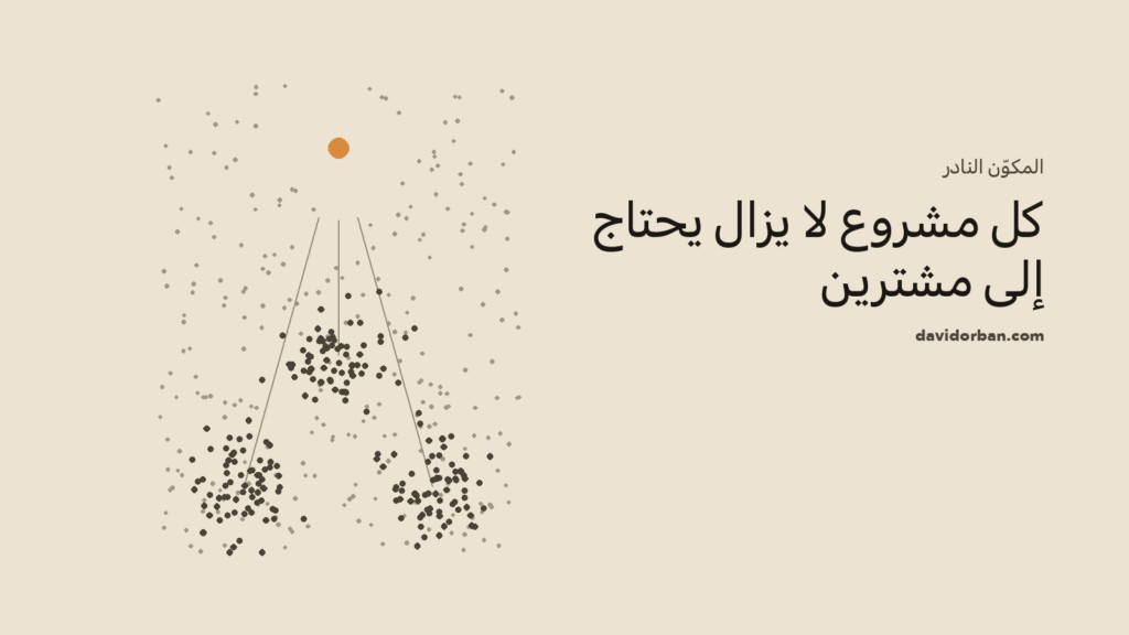 A field of faint scattered marks on a bone-coloured ground. Three dense clusters of dark marks form a triangle, and a thin line runs from each toward the far end of the field, stopping short. There, alone inside an empty ring, sits a single amber mark.