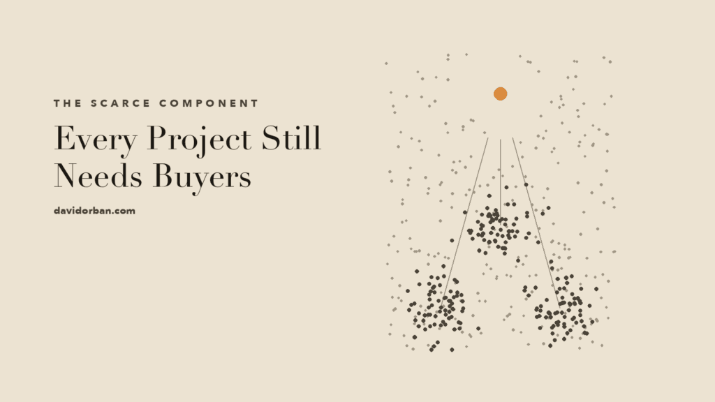 A field of faint scattered marks on a bone-coloured ground. Three dense clusters of dark marks form a triangle, and a thin line runs from each toward the far end of the field, stopping short. There, alone inside an empty ring, sits a single amber mark.
